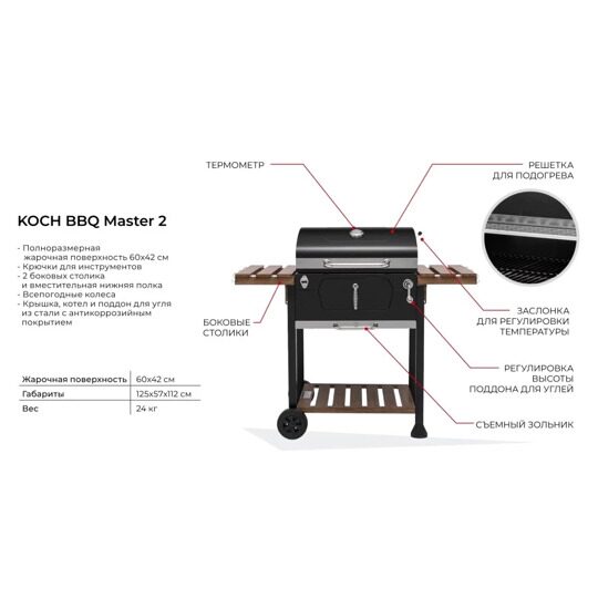 Угольный гриль KOCH BBQ MASTER 2