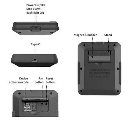 BBQGURU Термометр для гриля NC01 3 щупа в комплекте